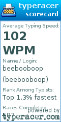 Scorecard for user beebooboop