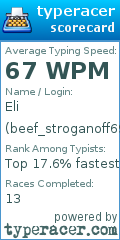Scorecard for user beef_stroganoff69420