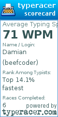 Scorecard for user beefcoder