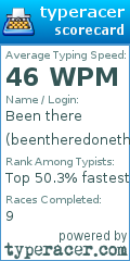Scorecard for user beentheredonethat