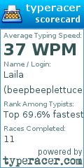 Scorecard for user beepbeeplettuce101