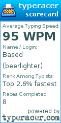 Scorecard for user beerlighter