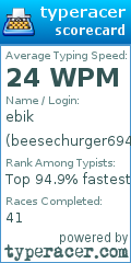 Scorecard for user beesechurger69420