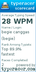 Scorecard for user begie