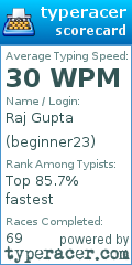 Scorecard for user beginner23