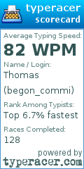 Scorecard for user begon_commi
