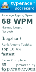Scorecard for user begzhan