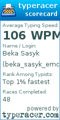 Scorecard for user beka_sasyk_emchek