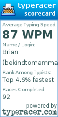 Scorecard for user bekindtomammals0
