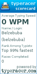 Scorecard for user belzebuba