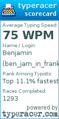 Scorecard for user ben_jam_in_franklin