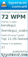 Scorecard for user bendeguz_szabo45