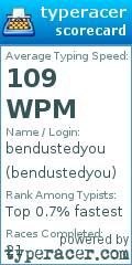 Scorecard for user bendustedyou