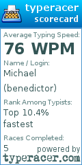 Scorecard for user benedictor