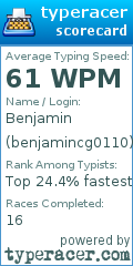Scorecard for user benjamincg0110