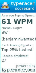 Scorecard for user benjaminwanted