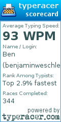 Scorecard for user benjaminweschler