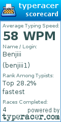 Scorecard for user benjiii1