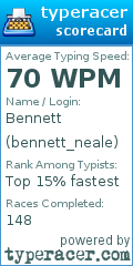 Scorecard for user bennett_neale