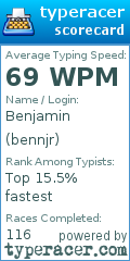 Scorecard for user bennjr
