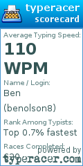 Scorecard for user benolson8