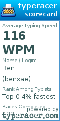 Scorecard for user benxae