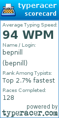 Scorecard for user bepnill