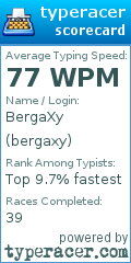 Scorecard for user bergaxy