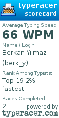 Scorecard for user berk_y