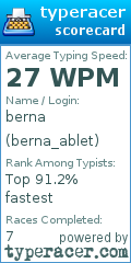 Scorecard for user berna_ablet