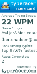 Scorecard for user bertohadden@aol.com