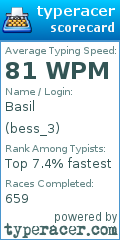 Scorecard for user bess_3