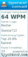 Scorecard for user bestar72