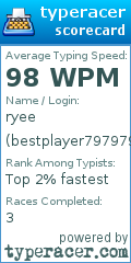 Scorecard for user bestplayer797979