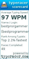 Scorecard for user bestprogrammer69