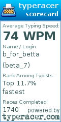 Scorecard for user beta_7