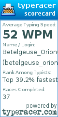 Scorecard for user betelgeuse_orioncent