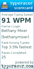Scorecard for user bethanymixer