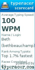 Scorecard for user bethbeauchamp