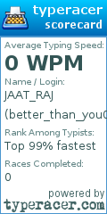 Scorecard for user better_than_you00