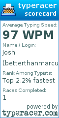 Scorecard for user betterthanmarcus