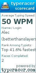 Scorecard for user betterthanslayers