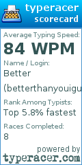 Scorecard for user betterthanyouiguess