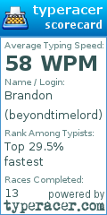 Scorecard for user beyondtimelord