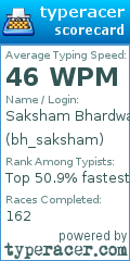 Scorecard for user bh_saksham