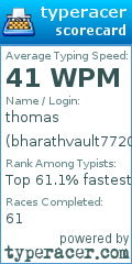 Scorecard for user bharathvault772002