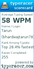 Scorecard for user bhardwajtarun78