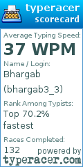 Scorecard for user bhargab3_3