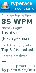 Scorecard for user bickleyhouse