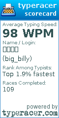 Scorecard for user big_billy